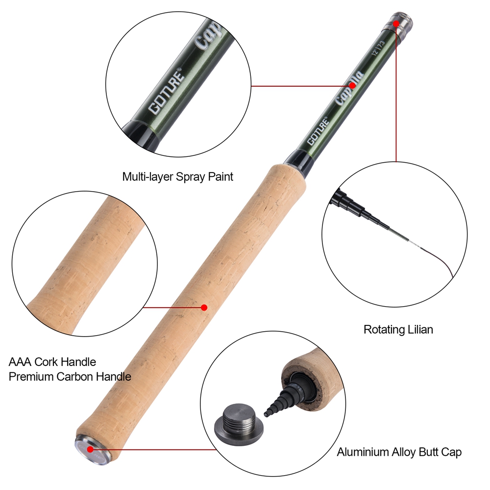 Goture Tenkara Fly Fishing Rod – Fishing Rod Carbon Fiber Bewertung und Preis