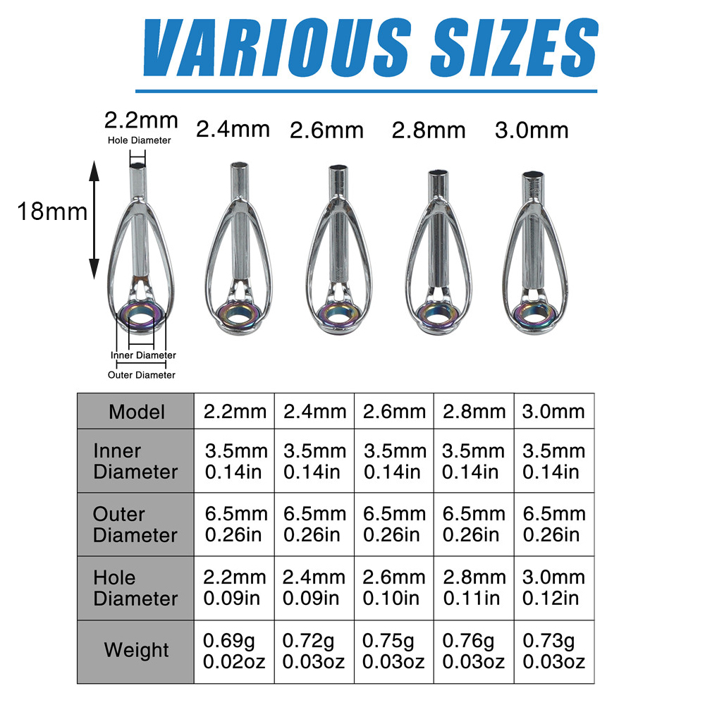 50/100 Stück Angelruten-Spitze – Fishing Rod Tip Replacement Bewertung und Preis