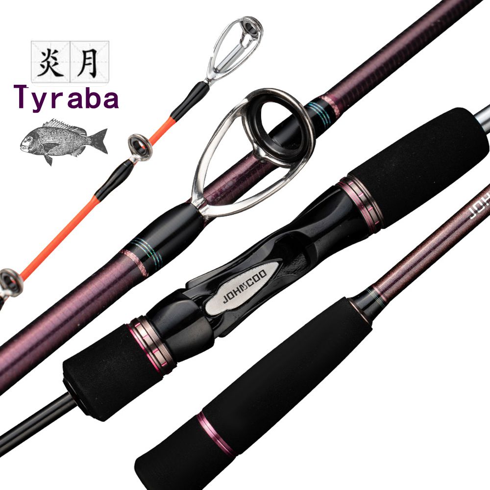 Tyraba Angelrute Meerwasser An – Fishing Rod Surf Bewertung und Preis